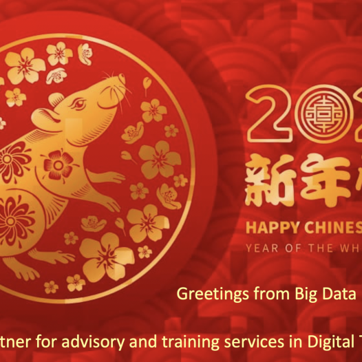 Chinese New Year 2020 Greeting